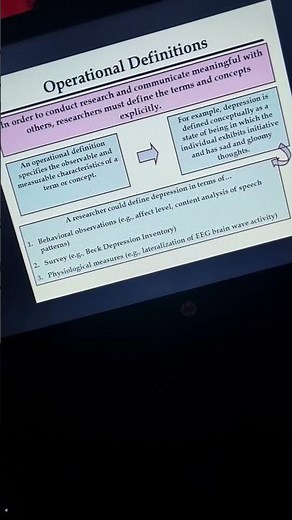 Operational Definition in Research #researchmethods #psychology #operationaldefinition