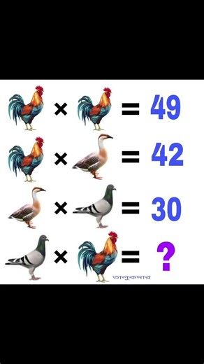 Bird Math Puzzle.Solve if you are Genius.