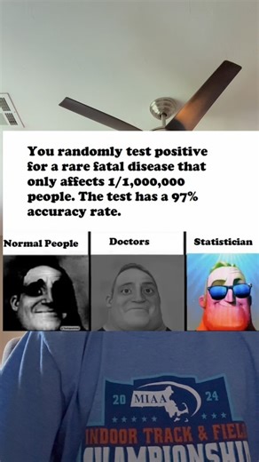 Kyle Dickinson | Conditional Probability/Bayes Theorem: One of the most misunderstood idea in stats #probability #bayestheorem #quantjourney #mathexplained | Instagram