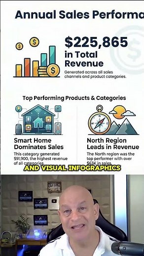 Turn ANY Data Into Beautiful Slides In 1 CLICK