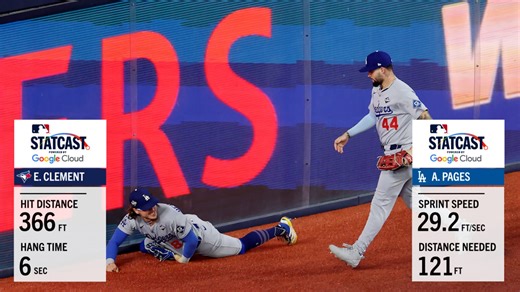 Andy Pages covers 121 ft. to send Game 7 to extras