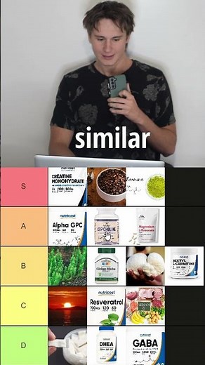 Citicoline vs. Alpha GPC