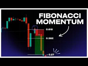 The Fibonacci Trading Algorithm (No-Code & Fully Backtested)
