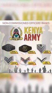 1.3K reactions · 103 shares | Kdf ranks | Ken Mugambi Regina | Facebook