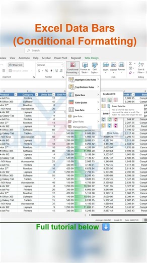 Excel Data Bars - Conditional Formatting