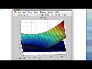 2D Constrained Optimization Example