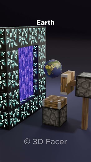 Minecraft Vs Real Life in the Nether #3d