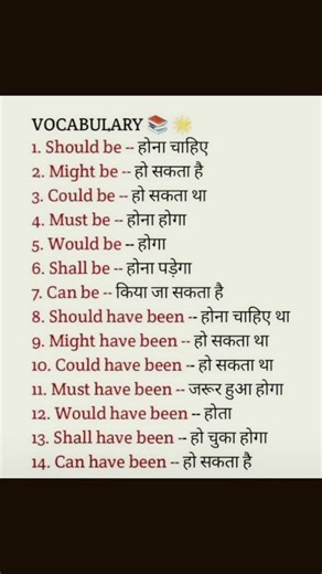 English speaking practice | English vocabulary | Daily use english sentences | English grammar hindi