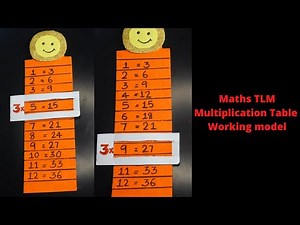 Maths Working Model l Maths Project|Multiplication Table project | Multiplication TLM | Maths model