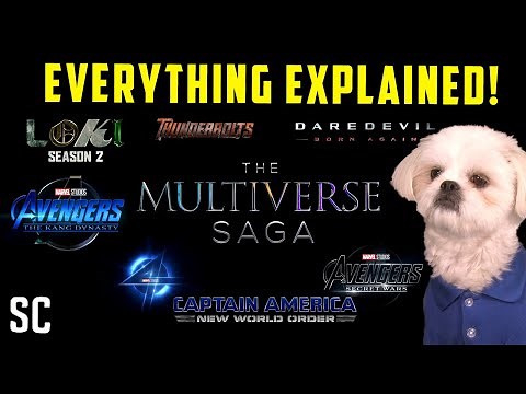 EVERY New MARVEL Movie EXPLAINED - Multiverse Saga and AVENGERS 5 & 6 Breakdown1