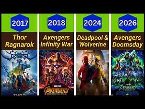List of MCU Movies & Series in Story Order | from (2011-2027)