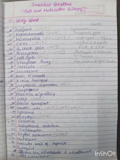 M.Sc zoology 1st semester Cell and molecular biology important very short questions and pyqs.