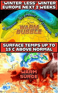 222K views · 1K reactions | While the eastern US freezes, Europe has Summer in Winter? Not quite, but winter weather is not in sight over the next 2 weeks, as Europe blowtorches with temps surging to 10-15° C above normal. Meanwhile North America hoards all the cold air. It’s all connected!! #Europe #weather #warm #winter #fyp | WFLA Jeff Berardelli | Facebook