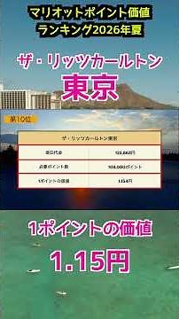 [Summer 2026] Marriott Bonvoy Japan Point Value Ranking: Top 15