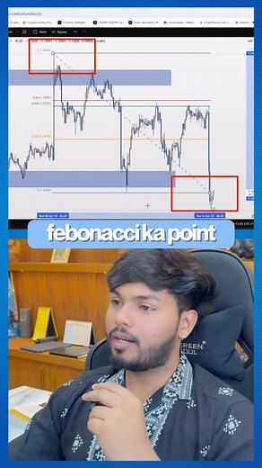Vicky Singh Rajput || Fx Trader on Instagram: "Follow & Comment “F” to Get All Settings! Fibonacci retracement is a technical analysis tool used by traders to identify potential support and resistance levels based on the Fibonacci sequence. By drawing the tool from a high to a low on a price chart, traders can identify key levels, such as 23.6%, 38.2%, 50%, and 61.8%, where a stock’s price might stall, reverse, or resume its original trend after a temporary pullback. This helps traders make more