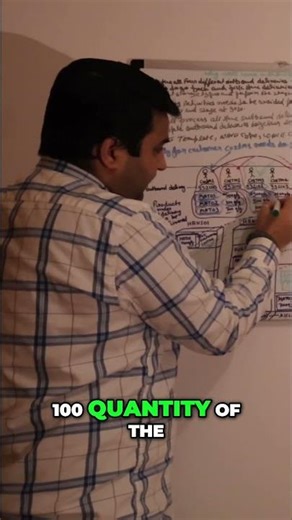 #14 Warehouse Orders Streamline Customer 4's Material Needs 1