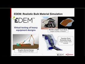 Adams EDEM Cosimulation