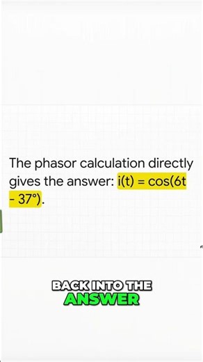 Math Magic: See How Complex Numbers Solve Cosine Waves! #shorts