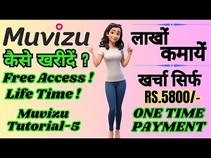 Muvizu tutorial 5 | How to buy Muvizu | How to install Muvizu | 3D animation software for PC