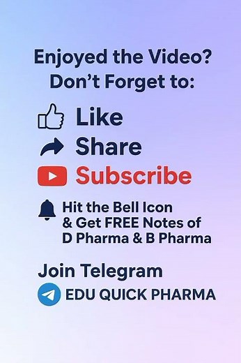Principle of Autoclave Explained | Autoclave Diagram | B. Pharma Microbiology |Sterilization Process