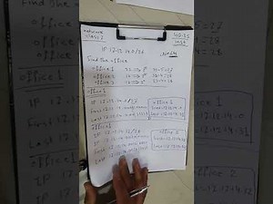 computer network شرح مادة شبكات الحاسوب موضوع subnetting addressing _ office الملزمة السابعة