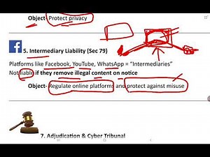 Information Technology Act | Cyber Law