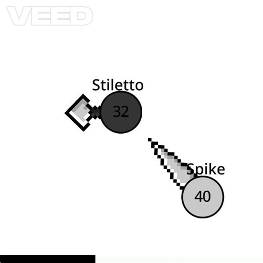 Spike vs Stiletto #physics #animation #scratch #scratch3