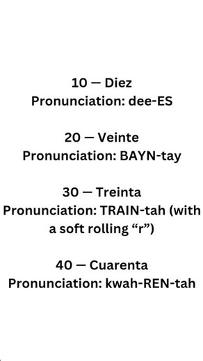 the numbers, their Spanish names, and easy English-style pronunciation 🇪🇸