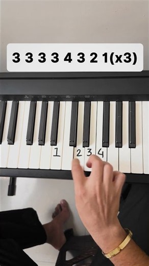 Main hu don - Simple Tutorial #piano #shorts