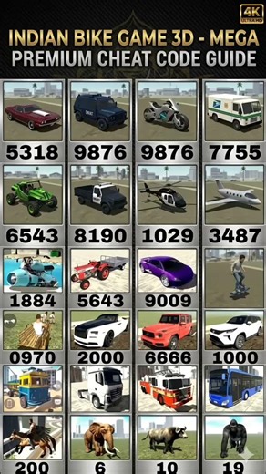 Real code 💥 Indian bike driving 3d all new cheat code update + plugin cheat code