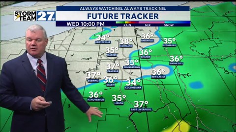 Tracking the next storm system