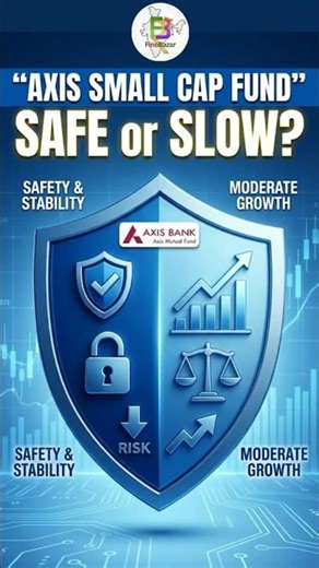 Axis Small Cap Fund Review | Risk Kam Ya Return Kam?