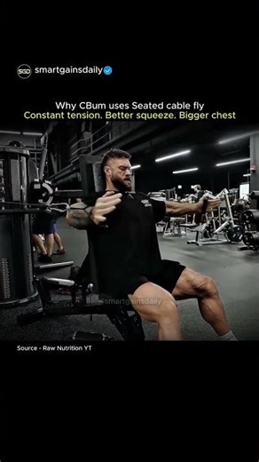 cbum bodybuilding #shorts