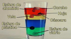 ▷ Aprende Jugando: Experimentos Caseros de Mezclas | Actualizado febrero 2026