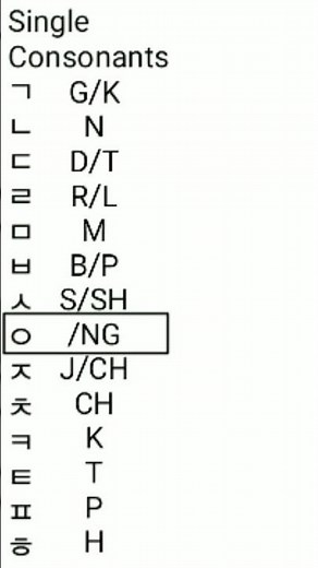 Single Consonants ㅇ ㅈ ㅊ ㅋ ㅌ ㅍ ㅎ in Lesson A