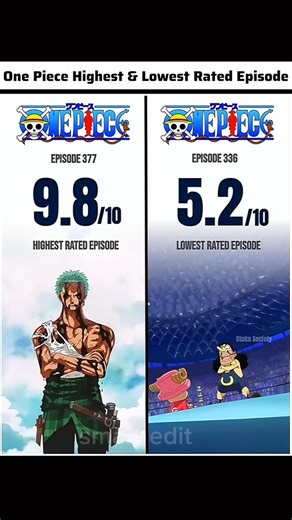 From legendary sacrifice to... whatever Chopperman is doing