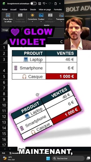 Excel's HIDDEN tool for Unique Dashboards 📸