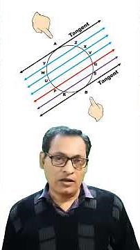 Circle and Tangents ANIMATED – Full Concept | Secant to Tangent Proof | Radius Perpendicular Tangent