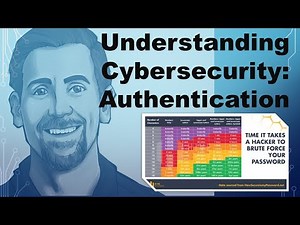 Understanding Cybersecurity: Authentication via Password