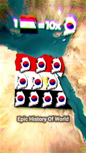 Countries Size Core #geography #countryballs