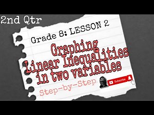 GRAPHING LINEAR INEQUALITIES STEP BY STEP!