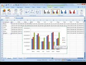 Excel 2007 Tutorial 17: Creating Charts