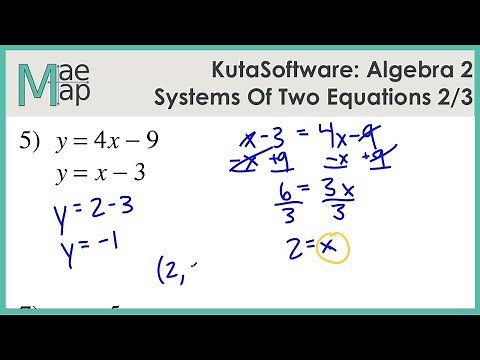 KutaSoftware: Algebra 2- Systems Of Two Equations Part 2