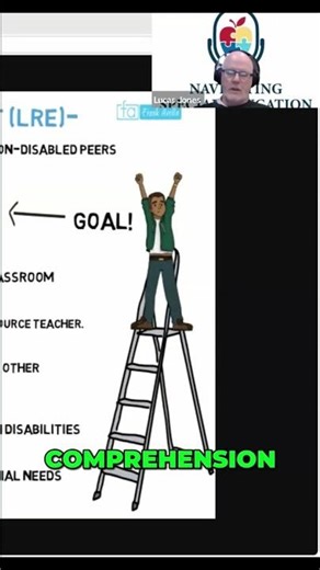 Understanding Specific Learning Disabilities: Reading, Writing, Math #shorts