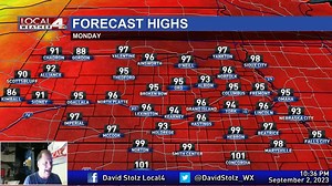 Hot and dry weather continues on for a few more days | KSNB Local4