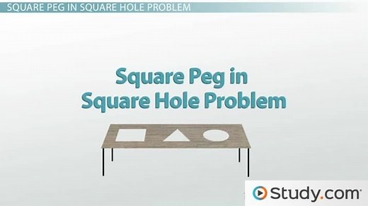How to Calculate the Volumes of Basic Shapes