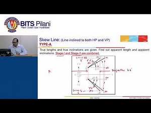 Engineering Graphics Projection of Lines Part 2