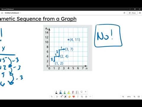 Lesson 4.6 Advanced Math