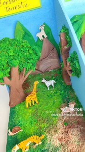 Maqueta del Ecosistema Terrestre y Acuático