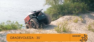 58K views · 923 reactions | Meet SHERP!!! www.sherp.pro | SHERP | Facebook